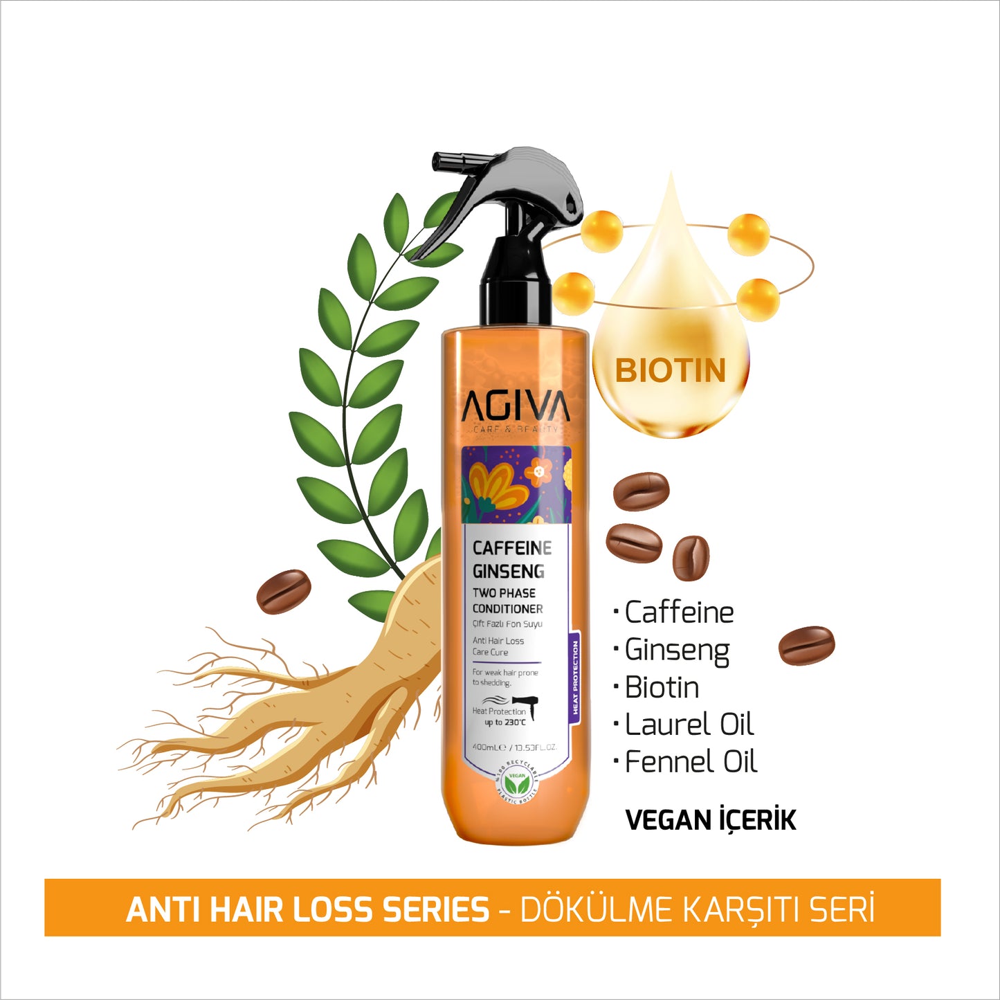 AGIVA Caffeine Ginseng Pro Care Two Phase Conditioner