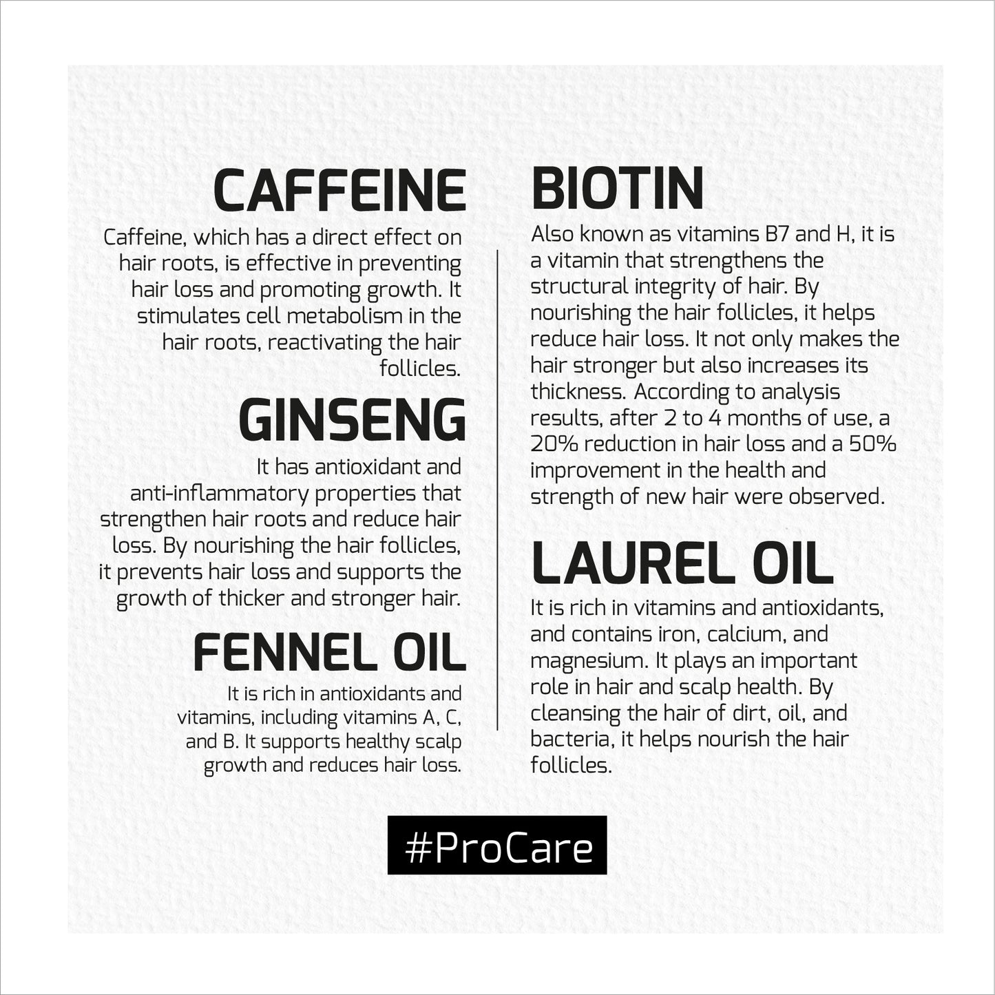 AGIVA Caffeine Ginseng Pro Care Hair Mask