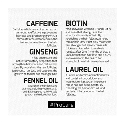 AGIVA Caffeine Ginseng Pro Care Hair Mask